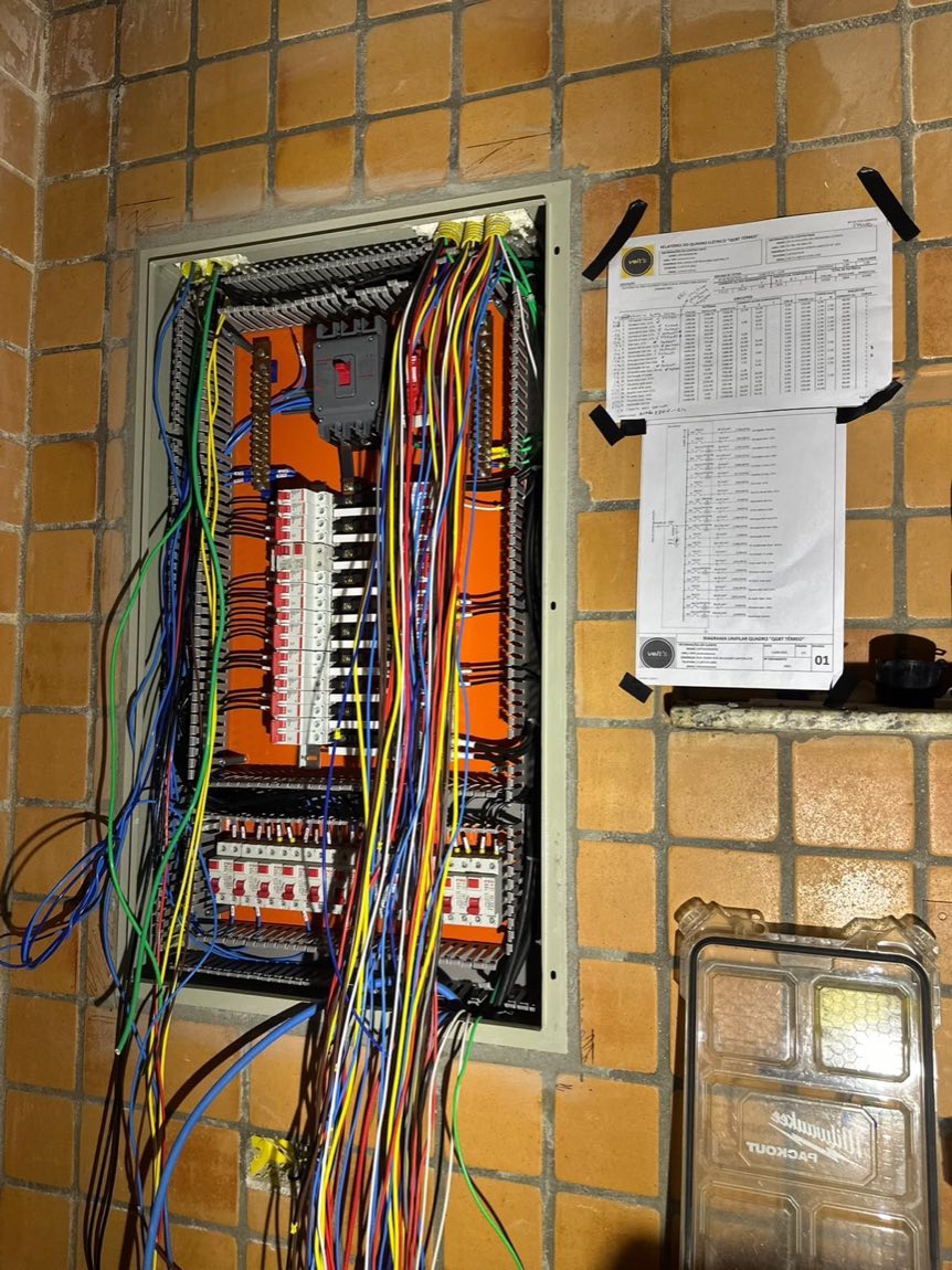 Quadro elétrico antigo com cabos coloridos sendo adequado pela equipe